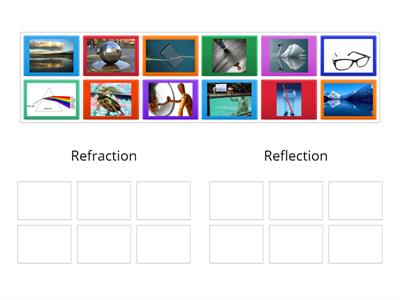  Reflection & Refraction