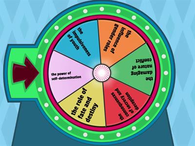 Romeo and Juliet Topic Wheel 