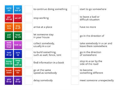 Focus 3 Unit 3 (Phrasal verbs)