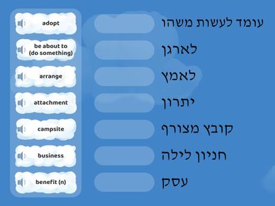 Gateways to Module C Unit 3 Vocabulary Part1