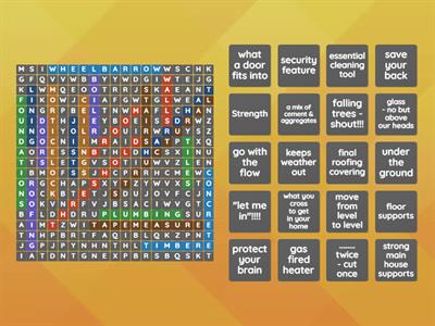 Construction Principles terminology