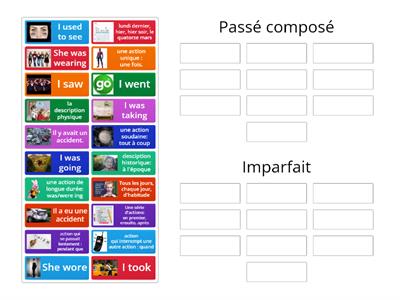 Imparfait ou passé composé