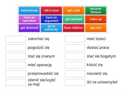 Brainy 6. Unit 3. Stages of life and life events