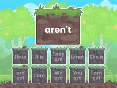 Краткие формы глагола to be