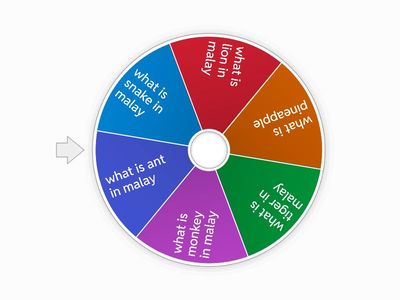 malay