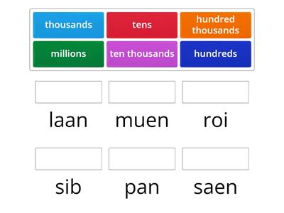 Number Units in Thai