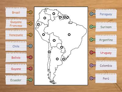 Países de América del sur