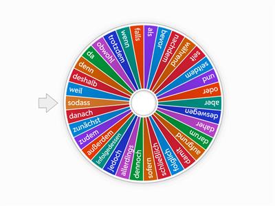 einteilige Konnektoren B1/B2