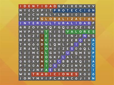 La identidad cultural