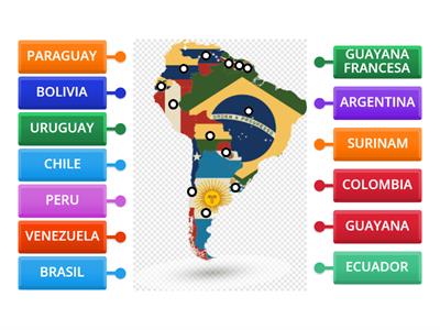 GEOGRAFIA Banderas latinoamericanas