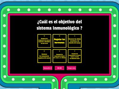 Sistema Inmunologico 