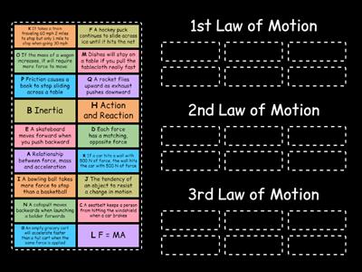 Newton's Laws of Motion