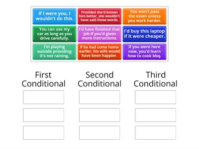 Conditionals