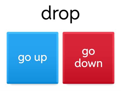 Navigate B1 Movement