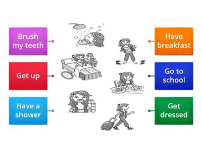 Routines 3rd Grade (Labelled Diagram)