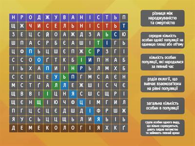 Населення 11 клас