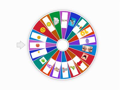 Evaluación inicial 1º Primaria