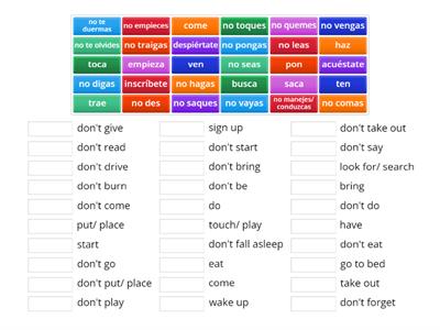 Informal commands- affirmative and negative