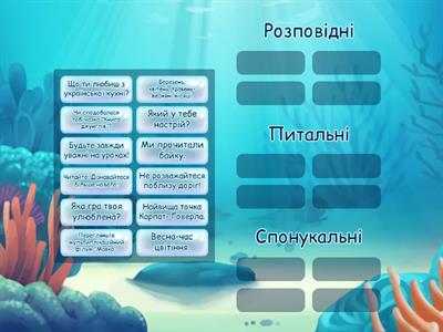 Яке речення за метою висловлювання