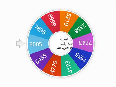 العجلة السحرية( درس التقريب) في  مادة الرياضيات للصف الثالثالابتدائي اعداد المعلمة سهير عاشور