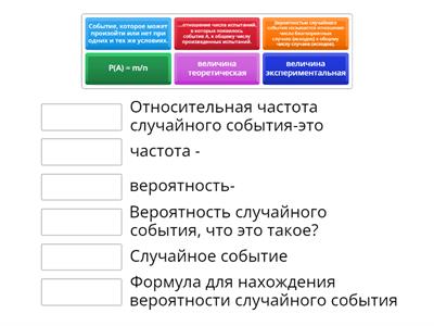 Основные понятия темы «Вероятность и частота событий»
