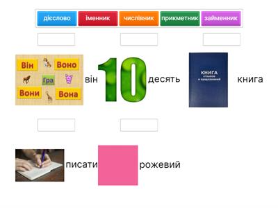 частини мови. 3 КЛ