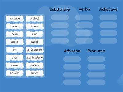 1.1 Părțile de vorbire 1