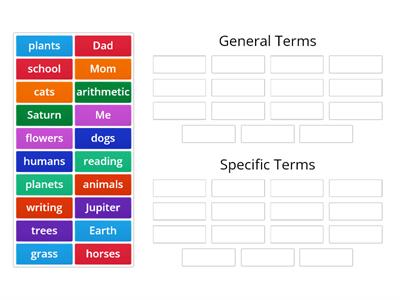 General ideas vs. Specific details