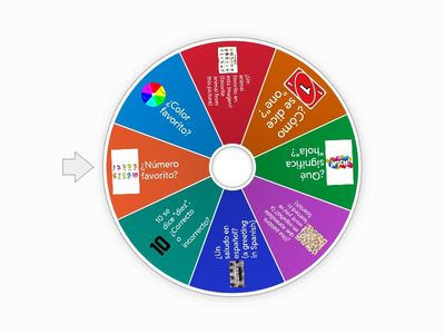 Questions:  (Spanish) 