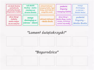 "Lament świętokrzyski" a "Bogurodzica"