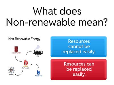 Non-renewable resource.