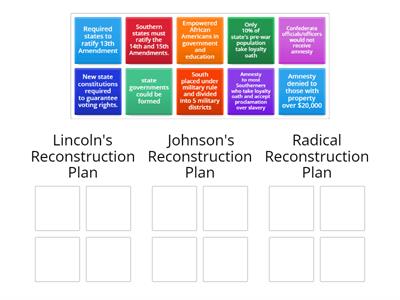  Reconstruction Plans-Duplicate