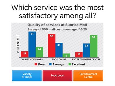 Formative Assessment Objective 1