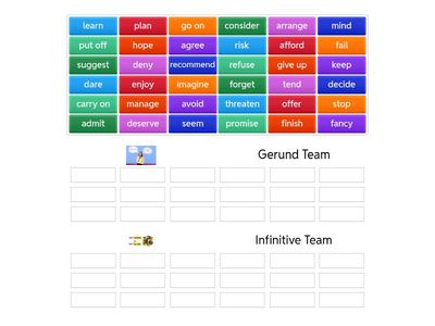 Verb Patterns (gerund & infinitive) 
