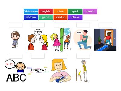 Unit 7 : Classroom instructions