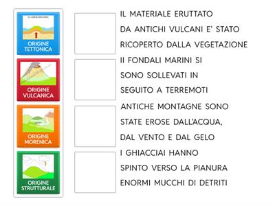 L`ORIGINE DELLE COLLINE