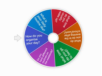 A2 Flyers speaking DAILY ROUTINE