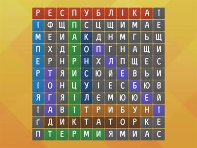 Давний рим - Навчальні ресурси