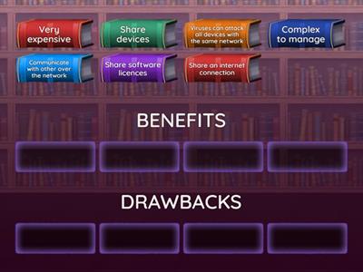 Computing 8_G7_Networking devices