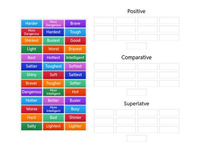 Positive, comparative and superlative
