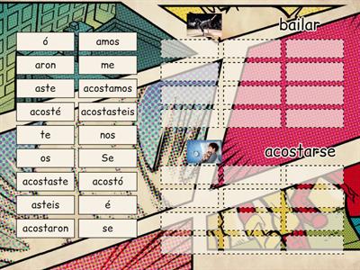 Pretérito Indefinido