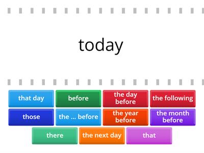 Direct / Indirect speech
