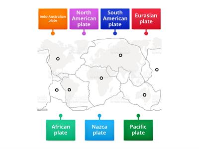 Tectonic plates