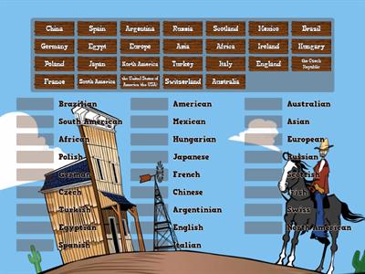 countries + nationalities