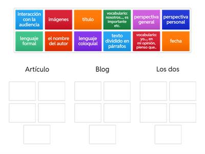 Artículo vrs blog