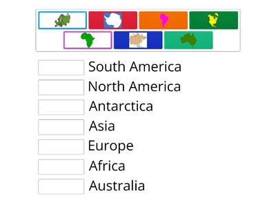 7 Continents of the World