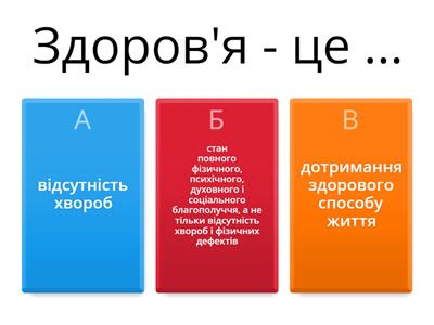 Здоровий Спосіб Життя 