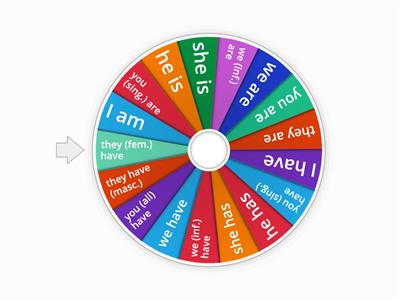 avoir/etre random wheel