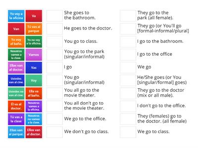 Spanish "to go" verb: IR (or ir)