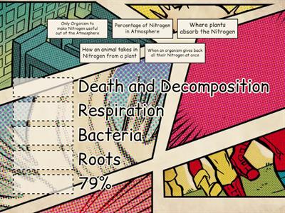 Nitrogen Cycle Matching